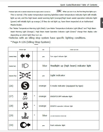 mazda flair wagon 2020-2021 owners manual in english
